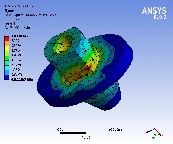 ANSYS stress plot of the aluminium support
